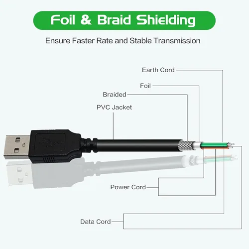 Vista 3 de Cable de carga de alimentación de transferencia de sincronización de datos USB para VTech InnoTab 1 2 2S 3 3S Learning Tablet