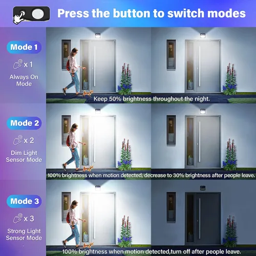 Vista 5 de CLAONER - Luces solares para exteriores, [128 LED/8 paquetes], luces solares con sensor de movimiento, 3 modos de trabajo, luces de pared con ángulo