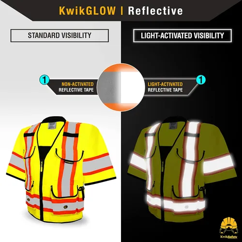Vista 5 de KwikSafety Chaleco de seguridad Godfather Class 3 [amarillo, 2XL] + paquete de casco blanco de tortuga