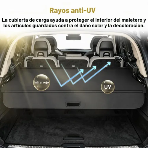 Vista 7 de Powerty - Funda de carga para accesorios Volvo XC90 2016-2025, lona