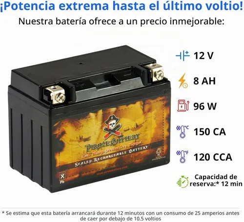 Vista 3 de YTX9-BS Power Sports batería de alto rendimiento