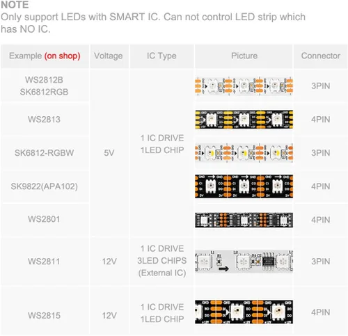 Vista 2 de BTF-LIGHTING Controlador Bluetooth inalámbrico SP105E aplicación iOS/Android para WS2811 WS2812B WS2815 WS2813 WS2801 SK6812 WS2815 SK9822 APA102