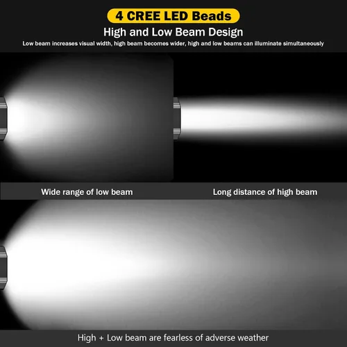 Vista 4 de Victagen Luces de bicicleta de 9000 lúmenes, faros de bicicleta de luces altas y bajas, luces de bicicleta súper brillantes, luces de bicicleta MTB