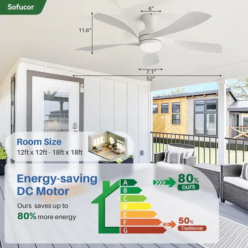 Vista 8 de Sofucor Ventilador de techo inteligente de perfil bajo de 52 pulgadas con luces y control remoto, ventilador de techo empotrado funciona con Blanco