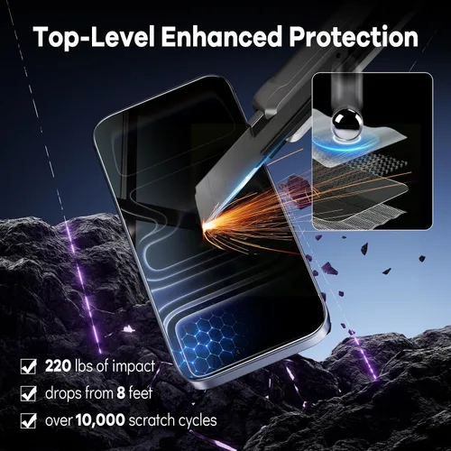 Vista 5 de [Paquete de 3+3] Protector de pantalla de privacidad para iPhone 17 Pro y protector de lente de cámara Transparente HD Vidrio templado 9H