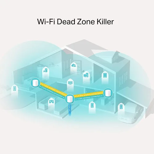 Vista 3 de Extensor TP-Link AX1800 Malla para todo el hogar