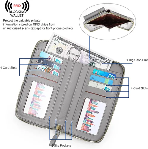 Vista 4 de S-ZONE - Bolso cruzado para mujer, de cuero sintético de PU, con bloqueo RFID, para teléfono celularbilletera
