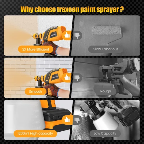 Vista 3 de Pulverizador de pintura inalámbrico para batería Dw 20V MAX, pulverizador de pintura eléctrico con 40.6 fl oz, fácil de limpiar, modos