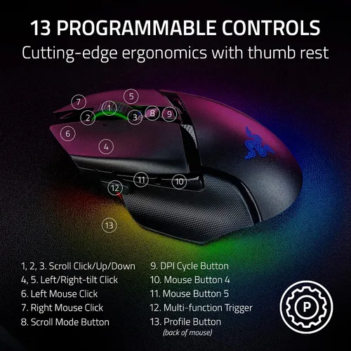 Vista 4 de Razer Basilisk V3 Pro - Mouse ergonómico inalámbrico personalizable para juegos (renovado)