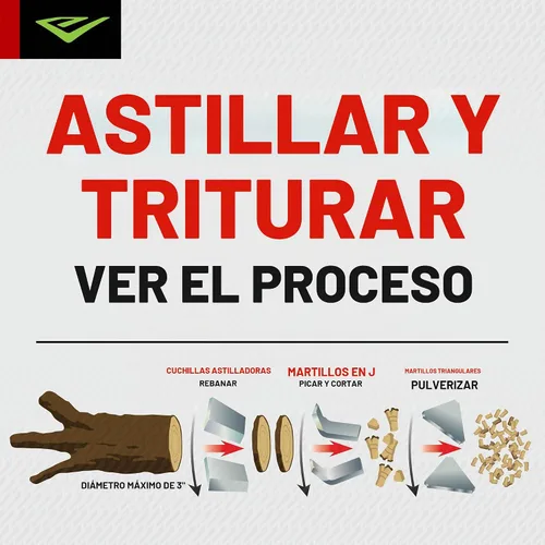 Vista 13 de Earthquake 33968 K32 Chipper Shredder, motor Viper de 212 cc de 4 ciclos de alta resistencia, tritura ramas de hasta 3 pulgadas de diámetro