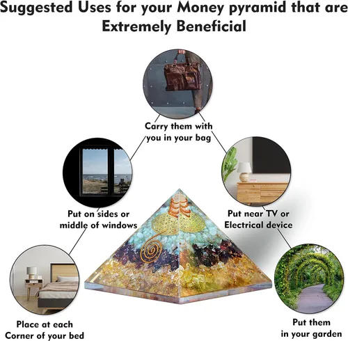 Vista 4 de Pirámide de orgón de triple dinero que atrae riqueza y prosperidad: pirámide de cristales para energía positiva y meditación Yoga Energía positiva