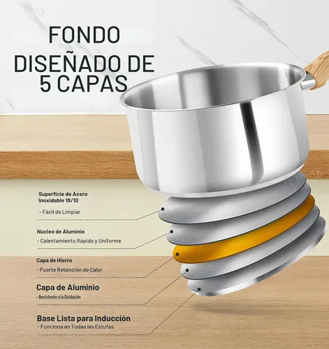 Vista 2 de KOCH SYSTEME CS Cacerola de acero inoxidable, olla de acero inoxidable de 1 cuarto de galón con base inoxidable de 5 capas, sartén con tapa y mango