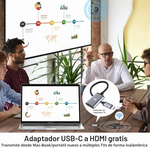 Vista 3 de Transmisor y receptor HDMI inalámbrico: kit extensor Plug and Play, multiTV (1TX hasta 4RX), 50M/165FT @60Hz 5.8G/2.4G- Transmite video desde