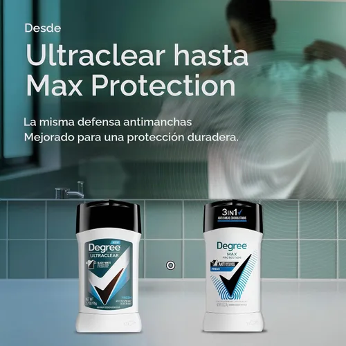 Vista 3 de Grado Hombres seco Protección 48 Hour antitranspirante, cool Rush 2.7 oz (Pack de 6)