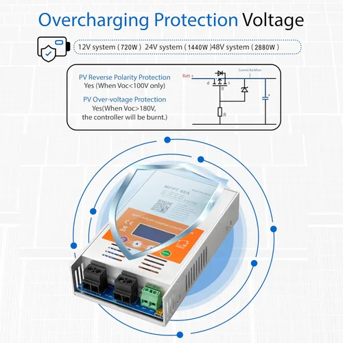 Vista 6 de 60A Controlador de carga solar MPPT V124 – Actualizado, detección automática de 12V/24V/48V, compatible con baterías de plomo-ácido y litio, entrada
