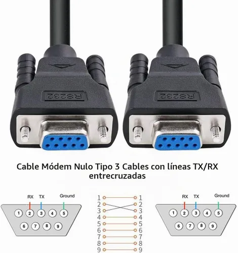 Vista 4 de DTech DB9 RS232 - Cable serie hembra a hembra, cable de módem nulo, línea cruzada TX RX para comunicación de datos (5 pies, negro)
