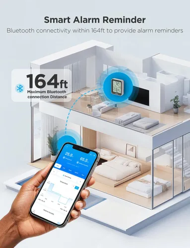 Vista 5 de Govee Higrómetro Digital Higrómetro Interior Termómetro de Habitación H5075, Medidor de Temperatura y Humedad Bluetooth con Control Remoto