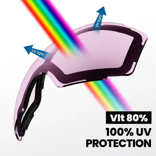 Vista 3 de OutdoorMaster Lentes de repuesto para gafas de esquí PRO - Más de 20 opciones