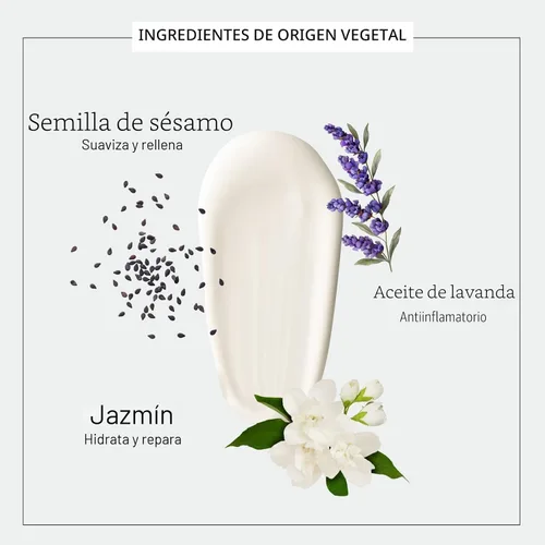 Vista 5 de Athena 7 Minute Lift - Crema de estiramiento facial instantáneo - Resultados en 7 minutos - Suero para tensar ojos, cuello, cara, levantamiento