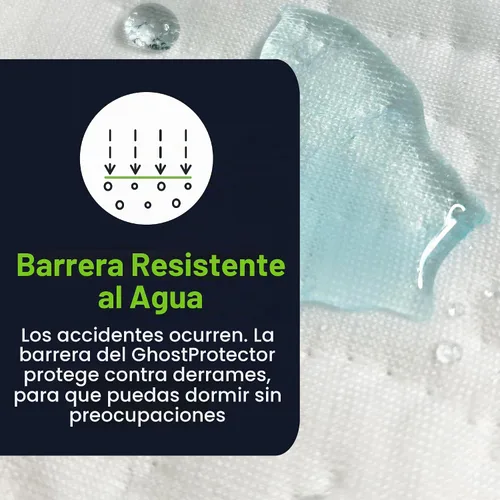 Vista 3 de GhostBed Protector de colchón impermeable y funda - Sin ruido, ligero, transpirable y sin plástico, tamaño individual