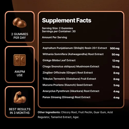 Vista 7 de Gomitas Shilajit puras del Himalaya con Ginkgo Biloba, Chaga y Ashwagandha KSM-66 Shilajit para hombres y mujeres Potencia máxima 76% + ácido