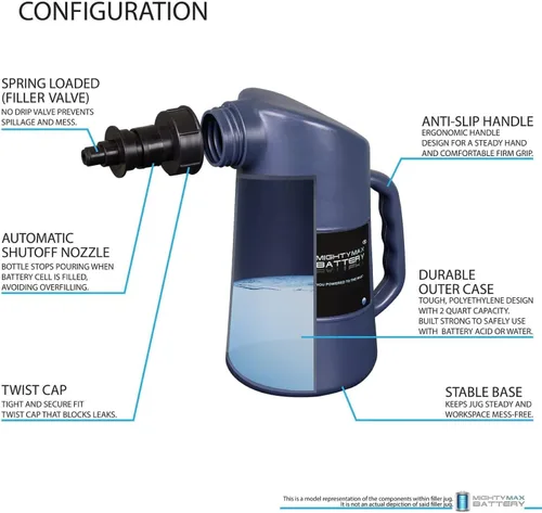 Vista 3 de Jarra para rellenar el agua del coche con apagado automático