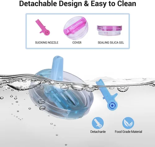 Vista 11 de Quencher ProTour - Vaso térmico de 40 onzas con asa - Botella de agua de acero inoxidable 100% a prueba de fugas aislada al vacío 2 tapas
