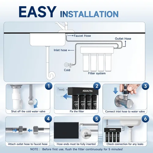 Vista 6 de AQUALTRA USF-4B-15 Sistema de filtro de agua para debajo del fregadero, comercial de 80 K Gal, filtro de 0.5 μm que reduce PFOA, PFOS, cloro, plomo