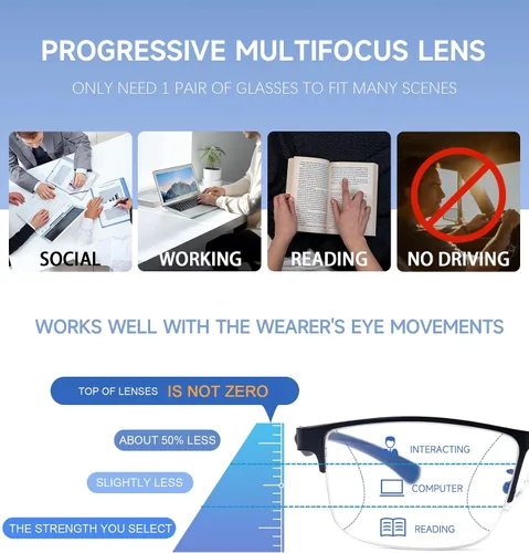 Vista 3 de SKYOAK 2 Pack TR90 Premium Reading Glasses for Men, Half Frame No-Line Computer Readers Multifocal Eyeglasses