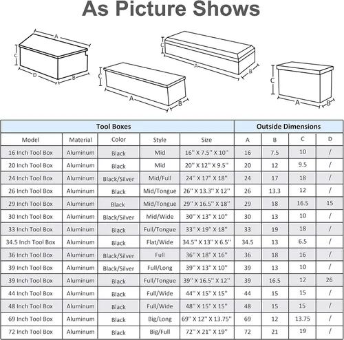 Vista 4 de Caja de herramientas de aluminio de 29 pulgadas para remolque de utilidad, caja de herramientas con lengüeta ancha para remolque de utilidad