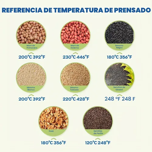 Vista 7 de máquina automática 12.5LBS/H de la prensa de aceite 1500W