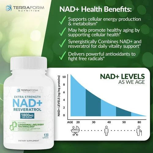 Vista 4 de Suplemento liposomal NAD+ Resveratrol – 1500 mg NAD+ y 300 mg 98% Trans-Resveratrol – Suministro de 60 días – Complejo NAD+ avanzado para energía