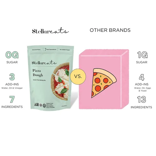Vista 9 de Stellar Eats Mezcla para hornear masa de pizza sin granos, sin gluten, sin lácteos, a base de plantas, apta para paleo, sin azúcar añadida, a base