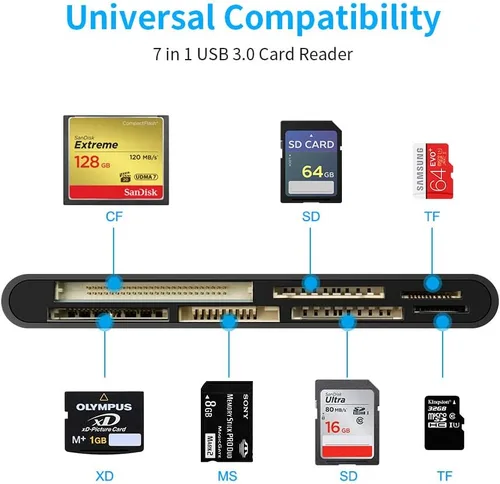 Vista 2 de Lector de tarjetas múltiples USB C USB3.0 para tarjetas SD, CF, Micro SD, XD, MS - Adaptador Hub 7 en 1 para Windows, Mac, Linux, Android