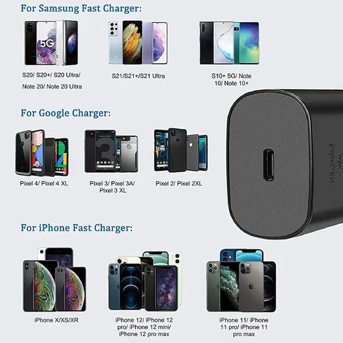 Vista 7 de Cargador súper rápido USB C de 25 W con cable tipo C de 5 pies para Samsung Carga súper rápida, compatible con Galaxy