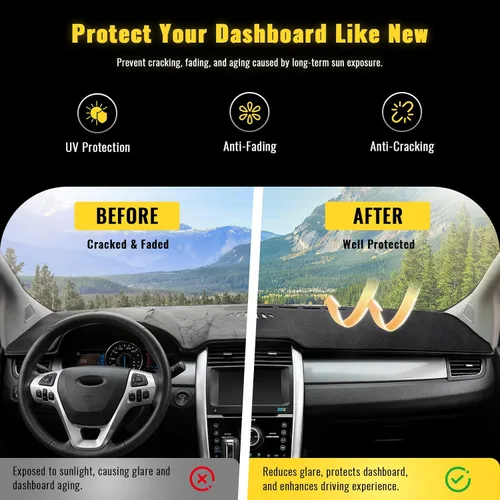 Vista 4 de TUCAREST Funda para salpicadero Compatible con Ch-Evy Silverado 1500/2500 HD/ 3500 HD 2019 2020 2021 2022 2023, GM-C Sierra 1500/2500 HD/ 3500 HD