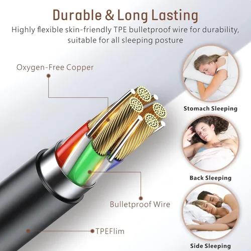 Vista 4 de Hearprotek Auriculares para dormir, 2 pares de auriculares intrauditivos suaves y cómodos con micrófono de bajo perfil de reducción de ruido