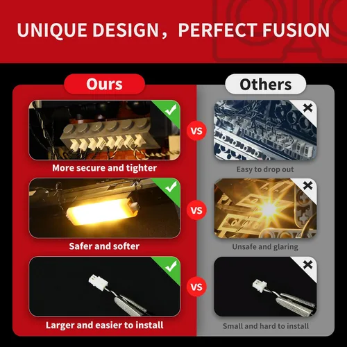 Vista 4 de BRIKSMAX Kit de luces diseñado para el barco pirata del capitán Jack