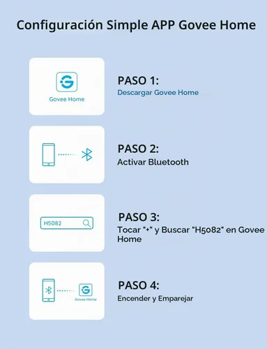 Vista 9 de Govee Paquete de 2 enchufes inteligentes duales, toma Bluetooth WiFi de 15 A, funciona con Alexa y Google Assistant, diseño compacto 2 en 1, control