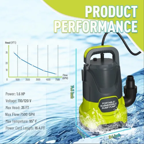 Vista 3 de Bomba de sumidero 1.2HP Bomba de agua sumergible, alto flujo Lemon Yellow