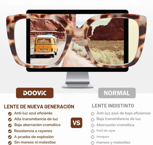 Vista 5 de DOOViC 3 Pack Oversized Reading Glasses for Women Blue Light Blocking Square Stylish Computer Readers