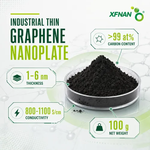 Vista 4 de Nanoplaquetas de grafeno fino industrial, 99% de carbono, 1-6 nm