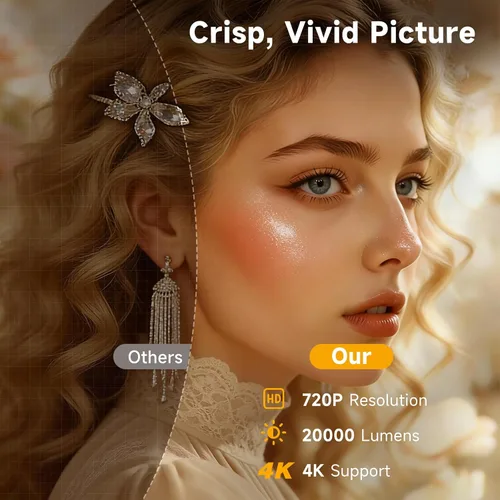 Vista 2 de SGV Mini proyector inteligente para dormitorio, soporte 4K, proyector portátil para exteriores con Android 12, WiFi y Bluetooth 5.2, Keystone