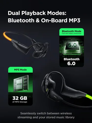 Vista 5 de HAKII Light 2 Auriculares abiertos de oído abierto, IPX5 Auriculares para correr con cuerda de baliza ultra brillante de 180°, BT 6.0, tiempo