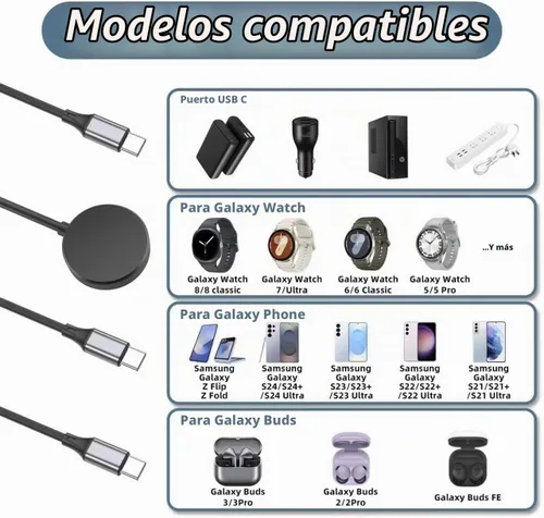 Vista 2 de Clolasa Cable de carga USB C 2 en 1 para Samsung Galaxy Watch 8/8 Classic/7/FE/Ultra/6/6 Classic/5/5 Pro/4/4 classic/3/Active 2/Active y Galaxy