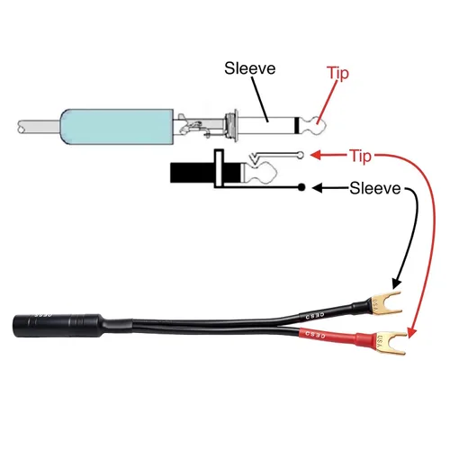 Vista 7 de CNCESS Adaptador de altavoz de horquilla de pala a 1/4 TS, 12 AWG, paquete