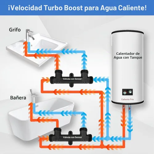 Vista 8 de Watts (596816) kit de válvula con sensor con sistema de recirculación de agua caliente instantánea