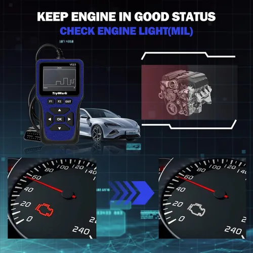 Vista 5 de Escáner de Diagnóstico OBD2, Lector de Códigos del Motor con Búsqueda de 35901 DTC, Modo 6 y 8, Preparación I/M para Todos los Autos OBDII desde