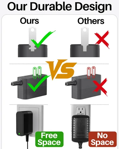 Vista 5 de Adaptador de corriente 5V 2A Cargador de 5V Fuente de alimentación CC para conmutación regulada con 10 tomas intercambiables para 2000mA 1500mA