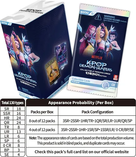 Vista 2 de Kpop Demon Hunters - Tarjetas coleccionables edición energética